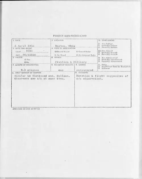 First page of 1955.04 - 6971730 - Dayton, Ohio