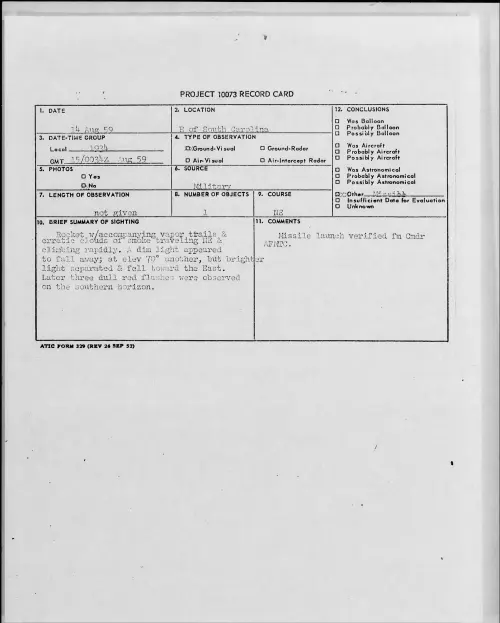 First page of 1959.08 - 8408372 - E Of South Carolina