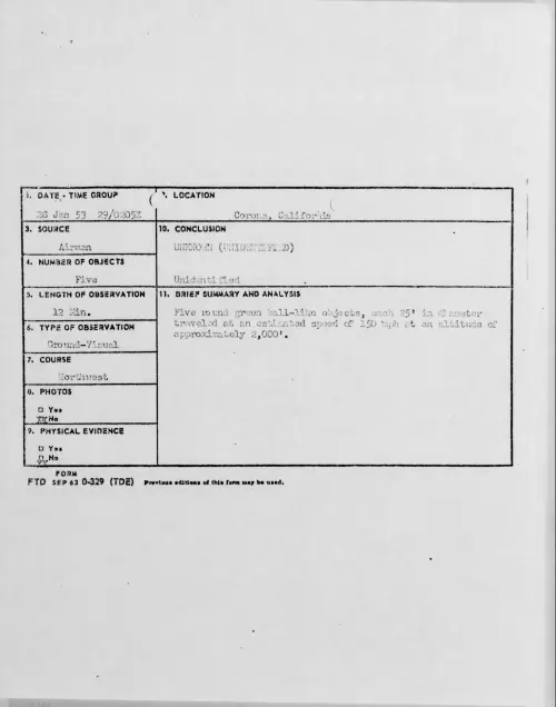First page of 1953.01 - 9547108 - Corona, California