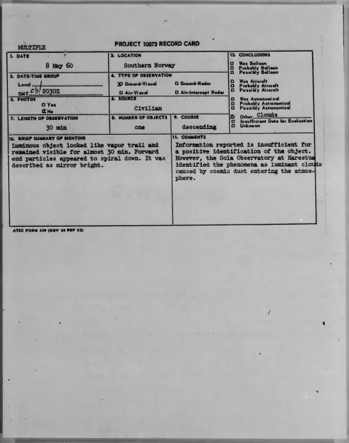 First page of 1960.05 - 7812478 - Southern Norway