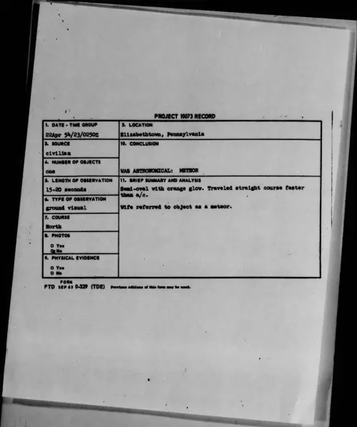 First page of 1954.04 - 6781217 - Elizabethtown, Pennsylvania