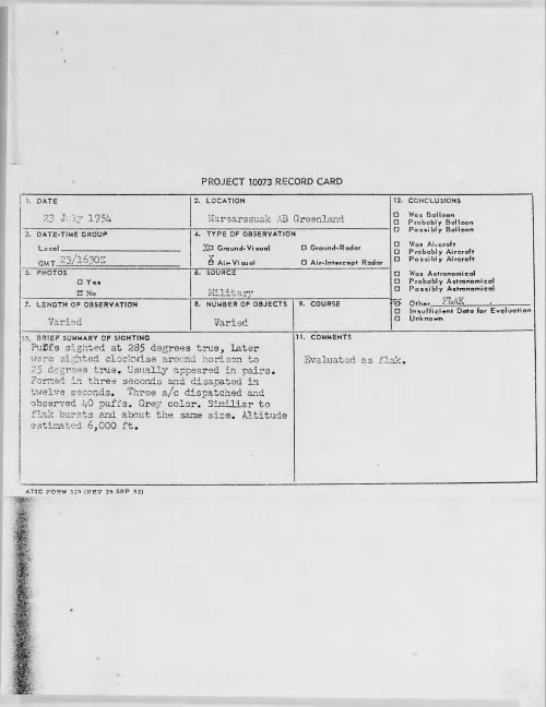 First page of 1954.07 - 8715079 - Narsarssuak AB Greenland