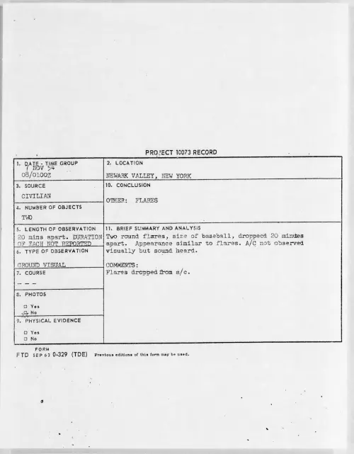 First page of 1954.11 - 6959094 - NEWARK VALLEY, NEW YORK