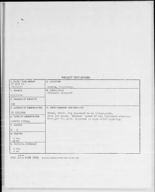 First page of 1954.10 - 8728013 - MERCED, CALIFORNIA