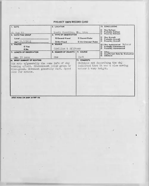 First page of 1959.09 - 8410597 - North Carolina, Va. Area