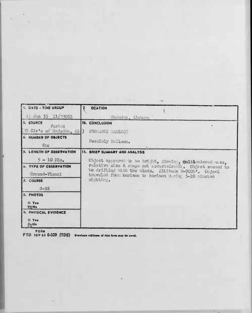 First page of 1953.01 - 9544140 - Gadsden, Alabama