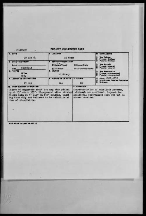 First page of 1960.12 - 8610985 - SE Guam