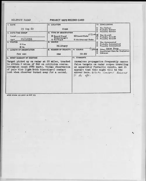 First page of 1960.09 - 8232384 - Guam