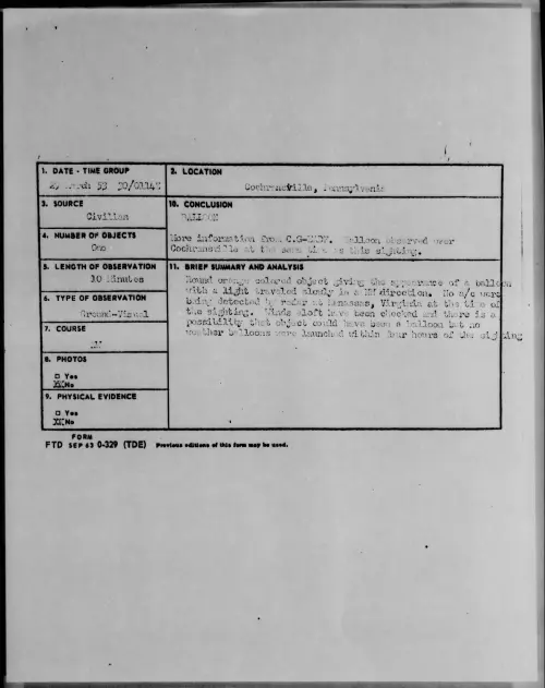 First page of 1953.03 - 6384480 - Cochransville, Pennsylvania