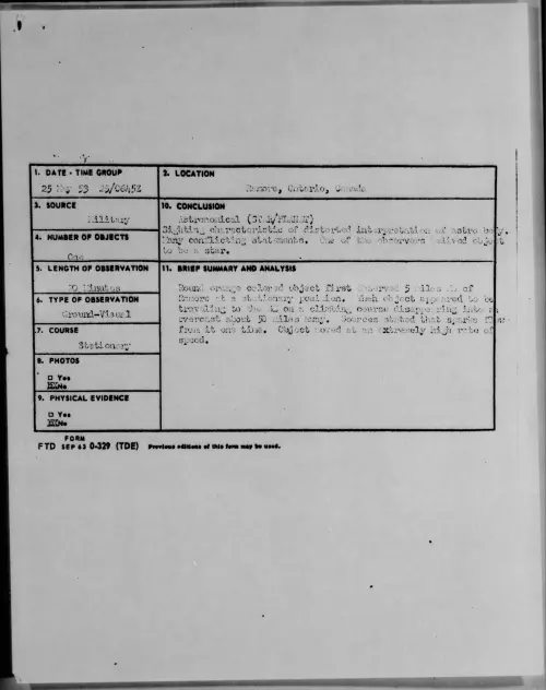 First page of 1953.05 - 6384996 - Ramore, Ontario, Canada