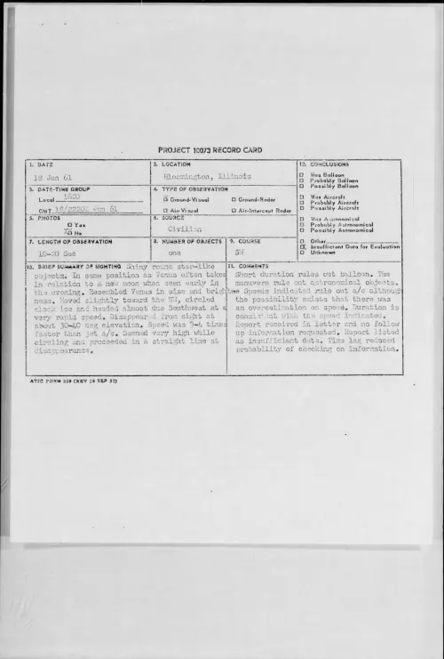 First page of 1961.06 - 8691051 - Bloomington, Illinois