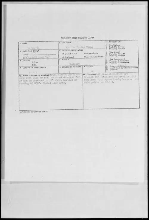 First page of 1961.05 - 8688384 - Wichita Falls, Texas