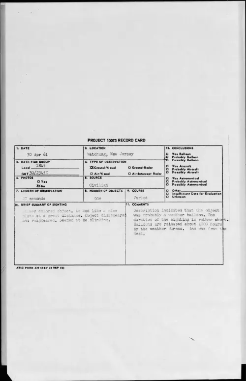First page of 1961.04 - 8677939 - Watchung, New Jersey