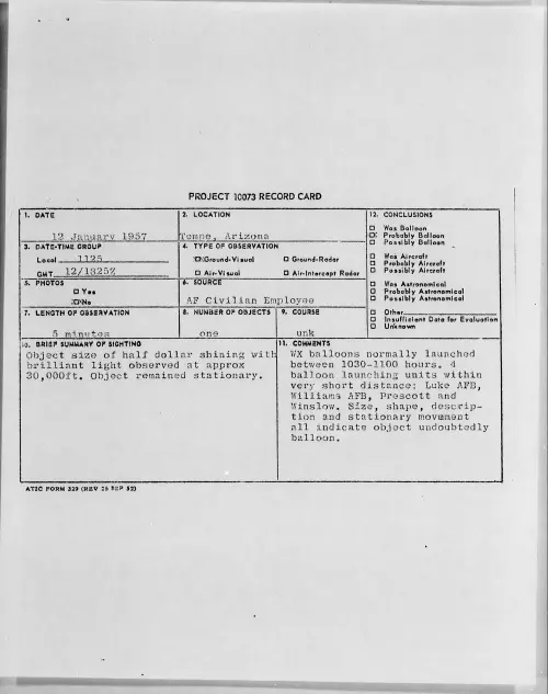 First page of 1957.01 - 6786462 - Tempe, Arizona