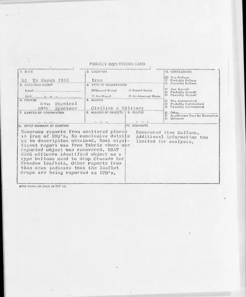 First page of 1955.03 - 6971579 - Iran