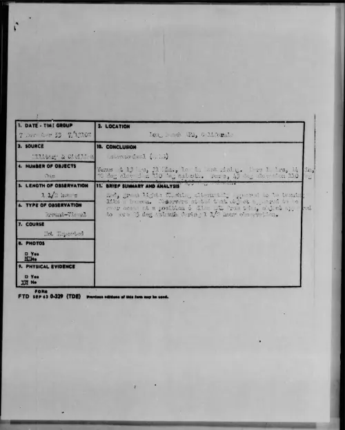 First page of 1953.11 - 6982385 - Long Beach AFB, California