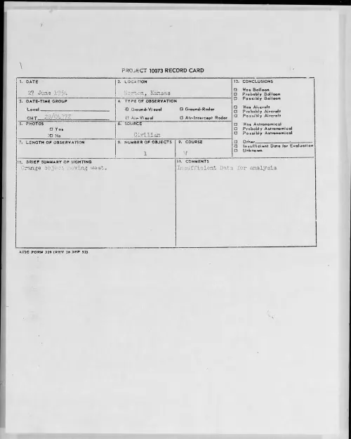 First page of 1954.06 - 8714298 - Norton, Kansas