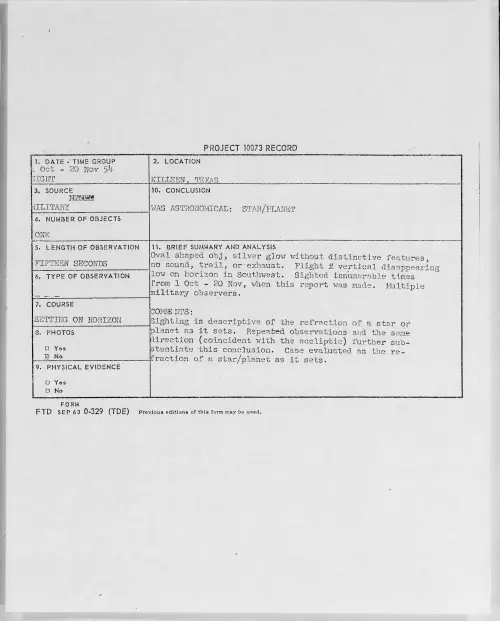 First page of 1954.10 - 8727265 - KILLEEN, TEXAS