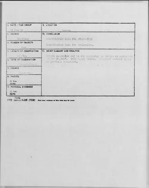 First page of 1953.02 - 9555238 - Borneo