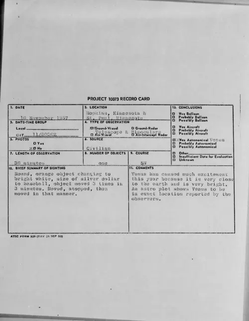 First page of 1957.11 - 6782558 - Hopkins, Minnesota and St. Paul, Minnesota