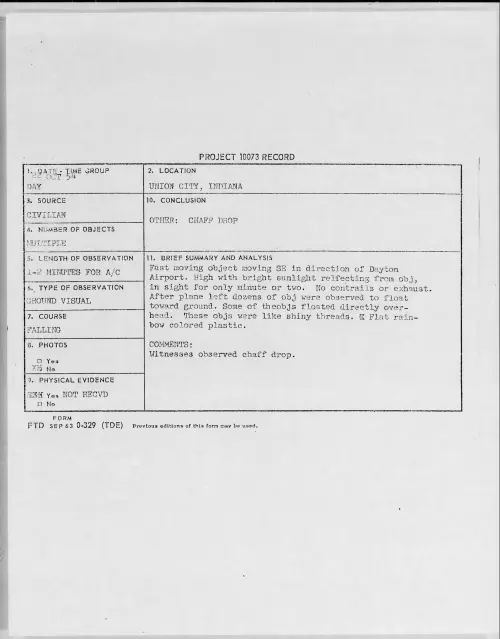 First page of 1954.10 - 8727671 - UNION CITY, INDIANA