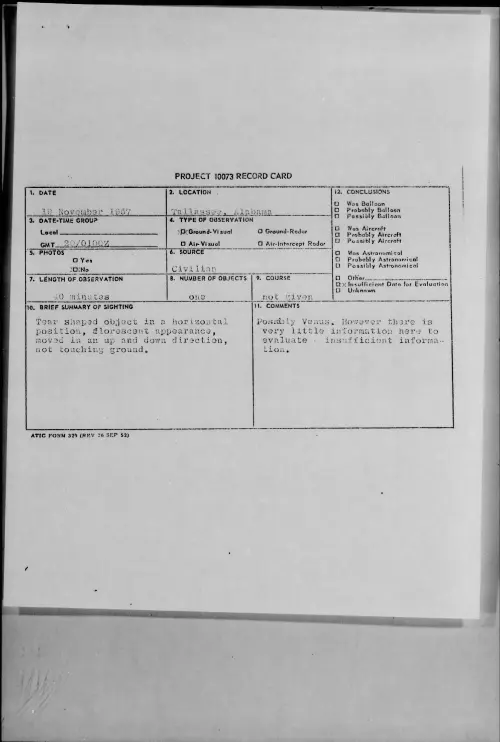 First page of 1957.11 - 6783266 - Tallassee, Alabama