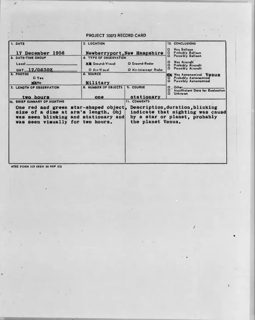 First page of 1956.12 - 6786137 - Newberryport, New Hampshire