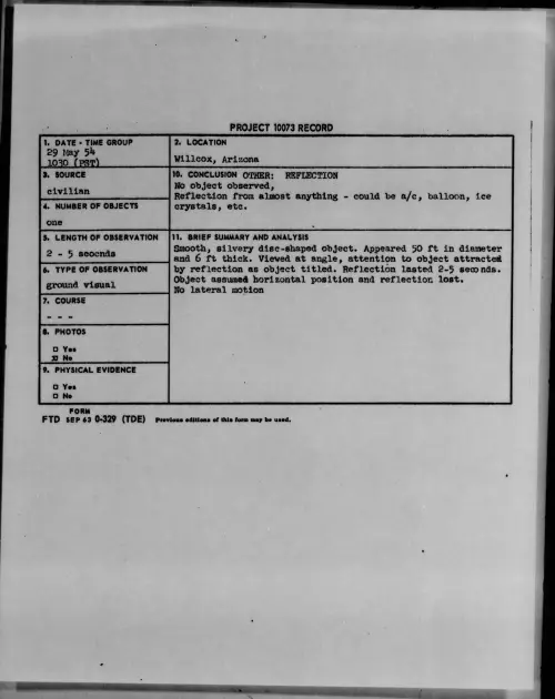 First page of 1954.05 - 6781833 - Willcox, Arizona