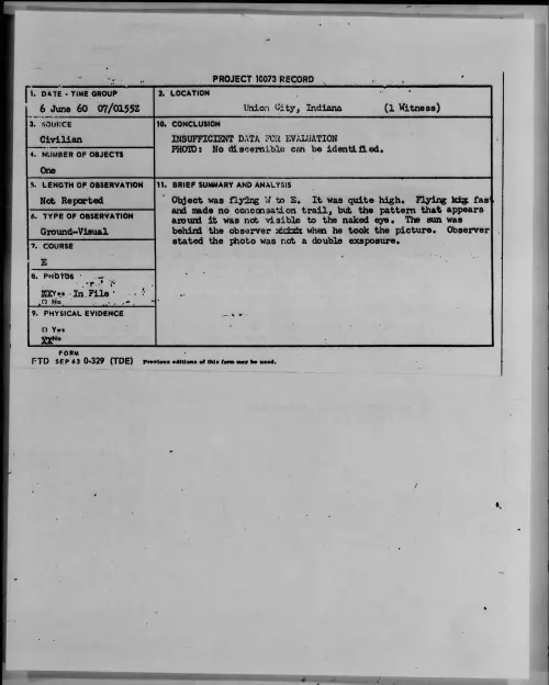 First page of 1960.06 - 7813310 - Union City, Indiana