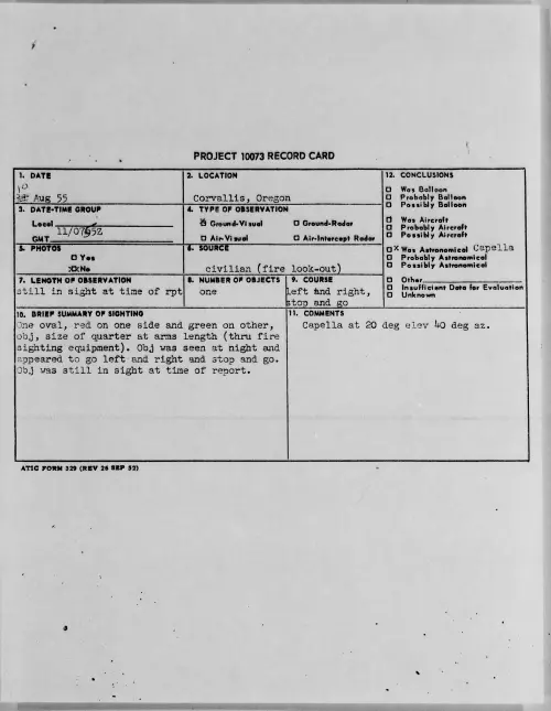 First page of 1955.08 - 6971660 - Corvallis, Oregon