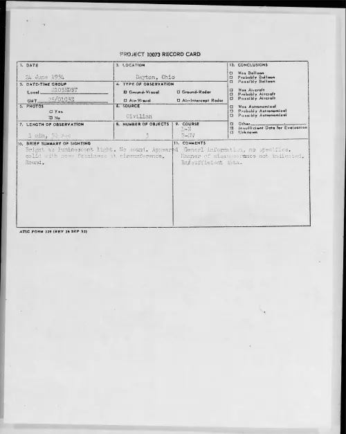 First page of 1954.06 - 8714204 - Dayton, Ohio