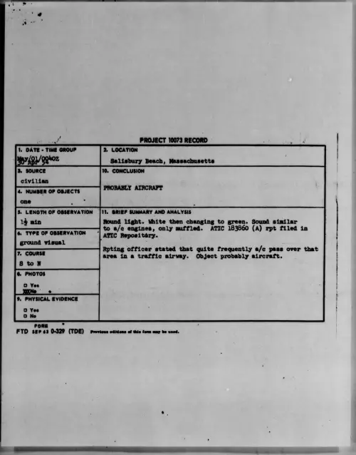 First page of 1954.04 - 6781363 - Salisbury Beach, Massachusetts
