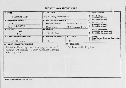 First page of 1954.08 - 8715604 - St. Cloud, Minnesota