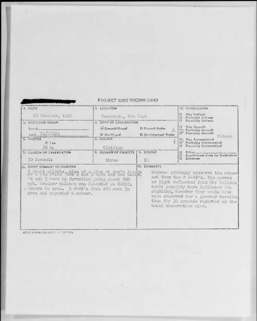 First page of 1960.10 - 8233753 - Tonawanda, New York