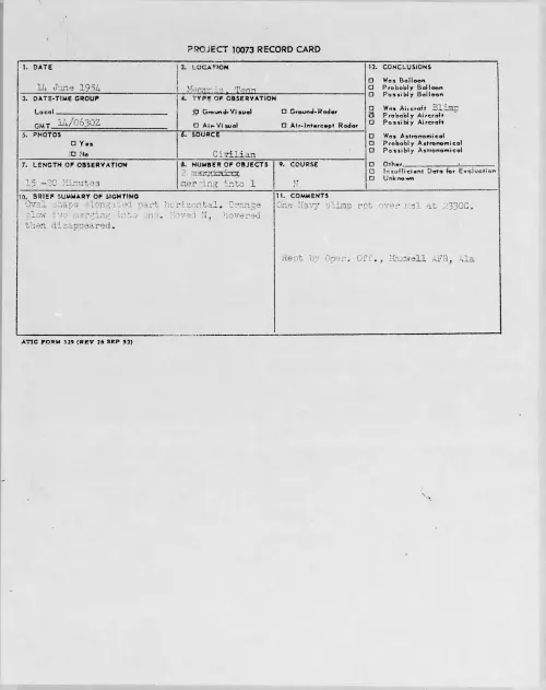 First page of 1954.06 - 8713699 - Memphis, Tenn