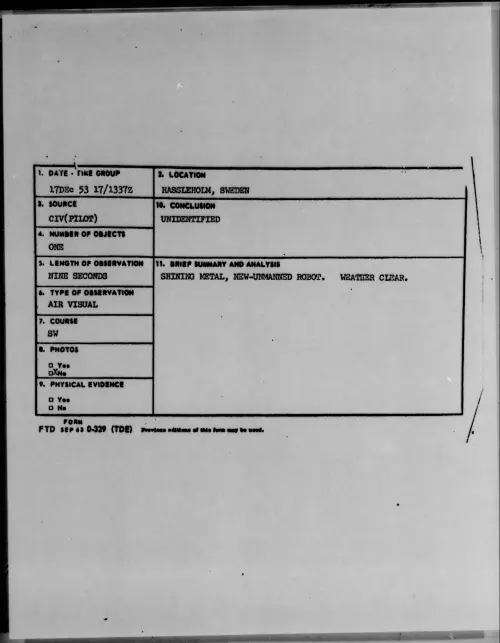 First page of 1953.12 - 6779035 - HASSLEHOLM, SWEDEN