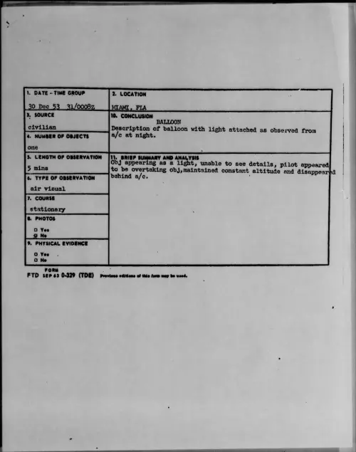 First page of 1953.12 - 6779234 - MIAMI, FLA