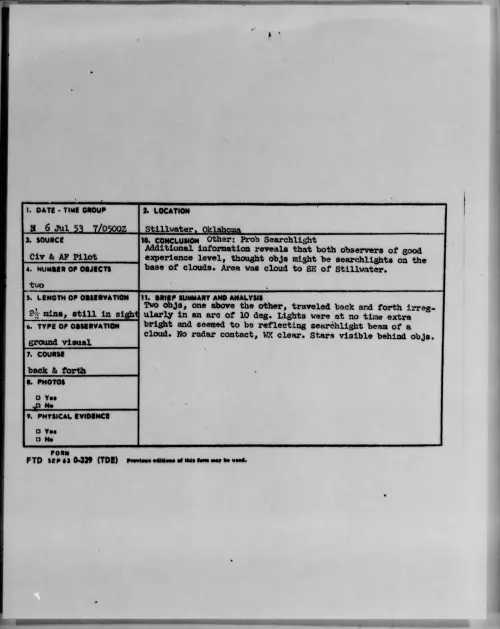 First page of 1953.07 - 6978076 - Stillwater, Oklahoma