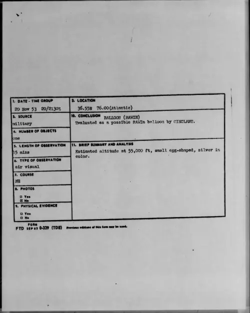 First page of 1953.11 - 6778839 - 36.55N 76.00(Atlantic)