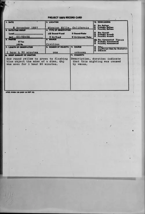 First page of 1957.11 - 6780665 - Mission Hills, California