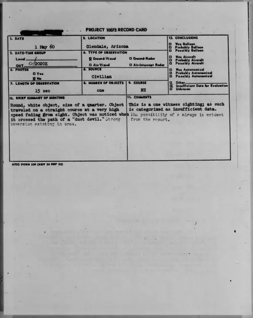 First page of 1960.05 - 7812310 - Glendale, Arizona