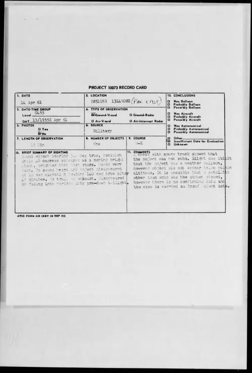 First page of 1961.04 - 8676253 - 285105N 1314508E (FAR EAST)