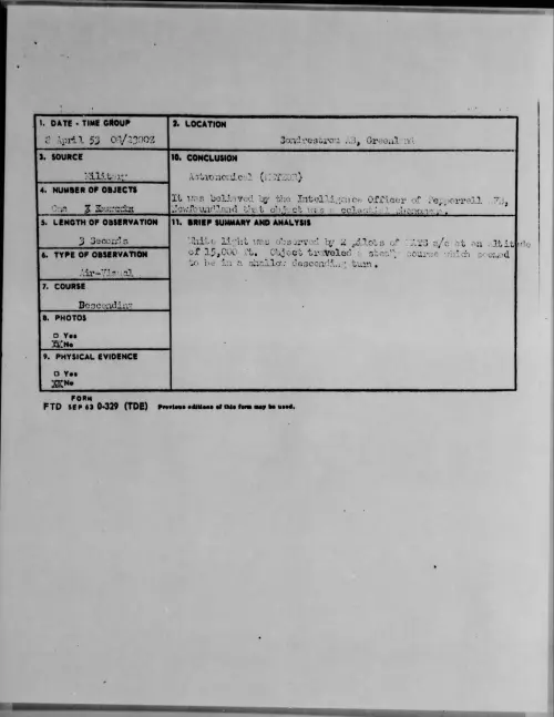 First page of 1953.04 - 6384560 - Sondrestrom AB, Greenland