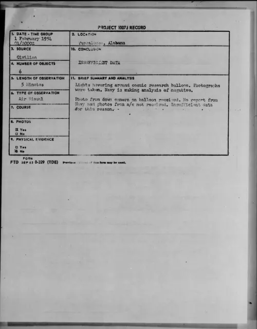 First page of 1954.02 - 6779839 - Tuscaloosa, Alabama
