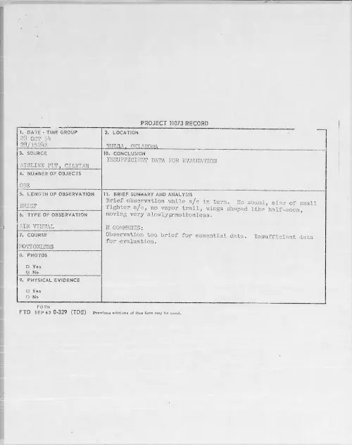 First page of 1954.10 - 8728002 - TULSA, OKLAHOMA