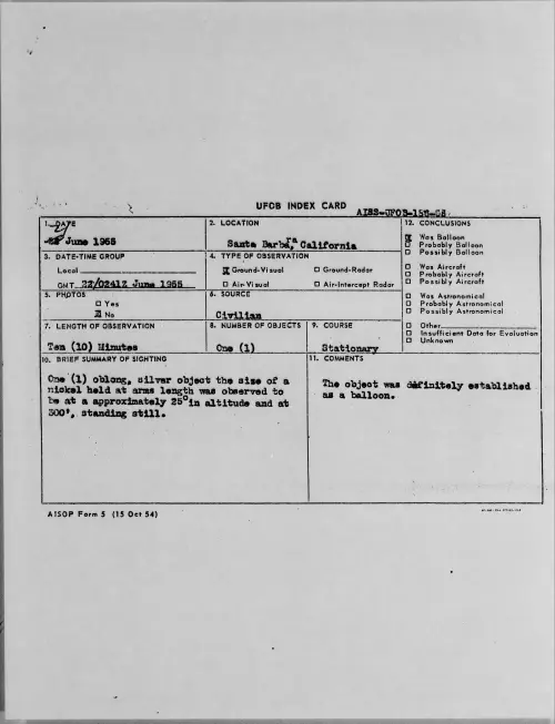 First page of 1955.06 - 6966786 - Santa Barbara, California