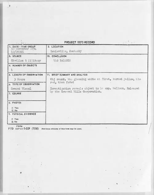 First page of 1954.11 - 6959409 - Louisville, Kentucky