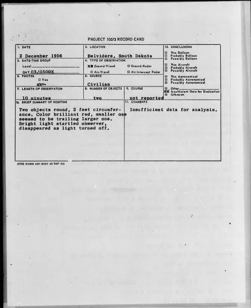 First page of 1956.12 - 6785880 - Belvidere, South Dakota