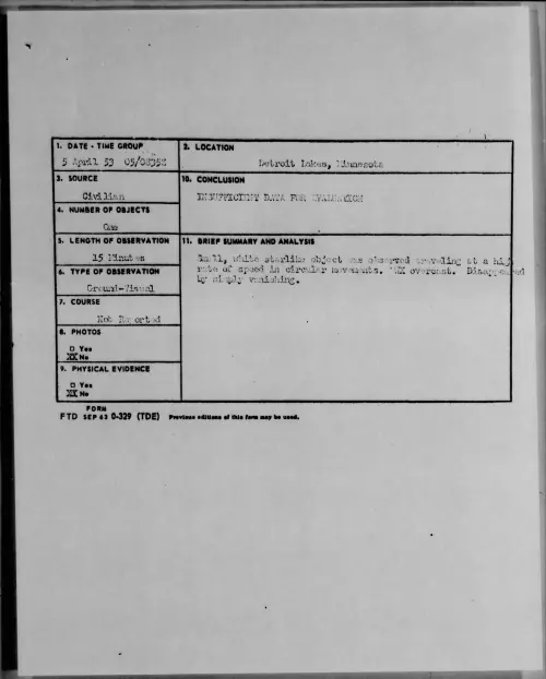 First page of 1953.04 - 6384540 - Detroit Lakes, Minnesota