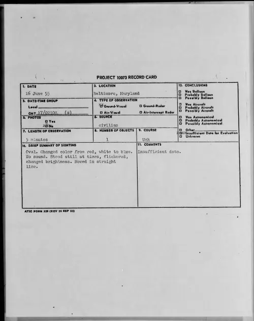 First page of 1955.06 - 6965965 - Baltimore, Maryland